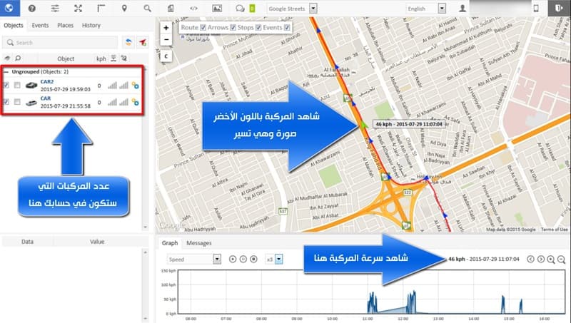 تتبع مركبات تتبع مركبات