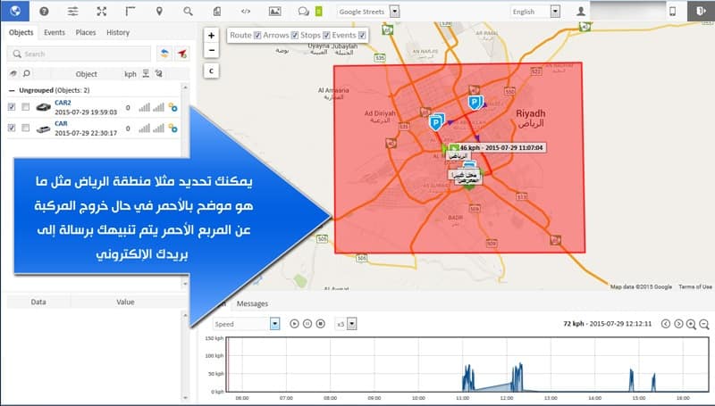 تتبع المركبات